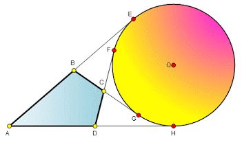 دایره و چهارضلعی‌ها 2 (مقدماتی)